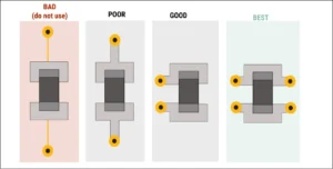 PCB design mistakes