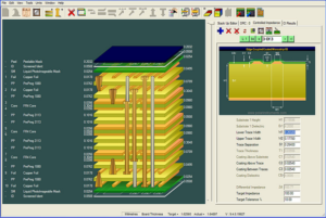 PCB laminated design
