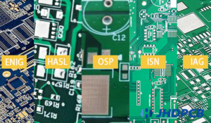 PCB surface treatment