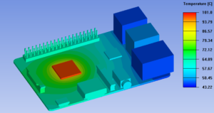 PCB cooling