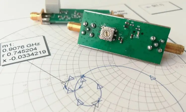 PCB impedance and loss change