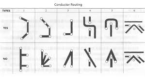 PCB routing tips