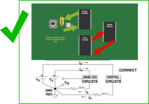 PCB design guidelines