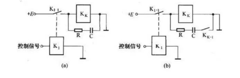 delay circuit principle