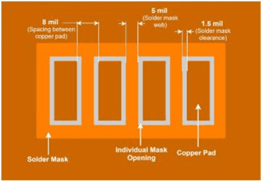 10 General PCB Design Tips