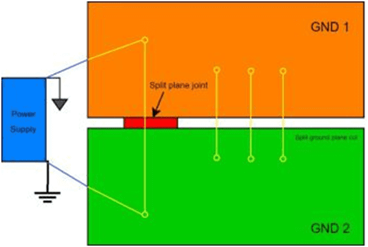 10 General PCB Design Tips