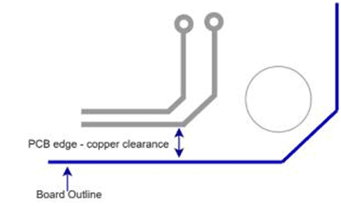 10 General PCB Design Tips