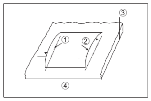  curvature, and distortion of PCB circuit boards